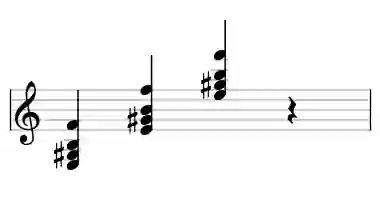 Sheet music of E Maddb9 in three octaves